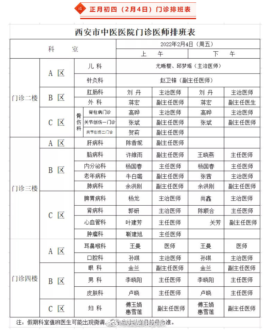 西安市中医医院2022年春节门急诊工作安排及2月3日休闲区蓝鸢梦想 - Www.slyday.coM 西安市中医医院2022年春节门急诊工作安排及2月3日休闲区蓝鸢梦想 - Www.slyday.coM
