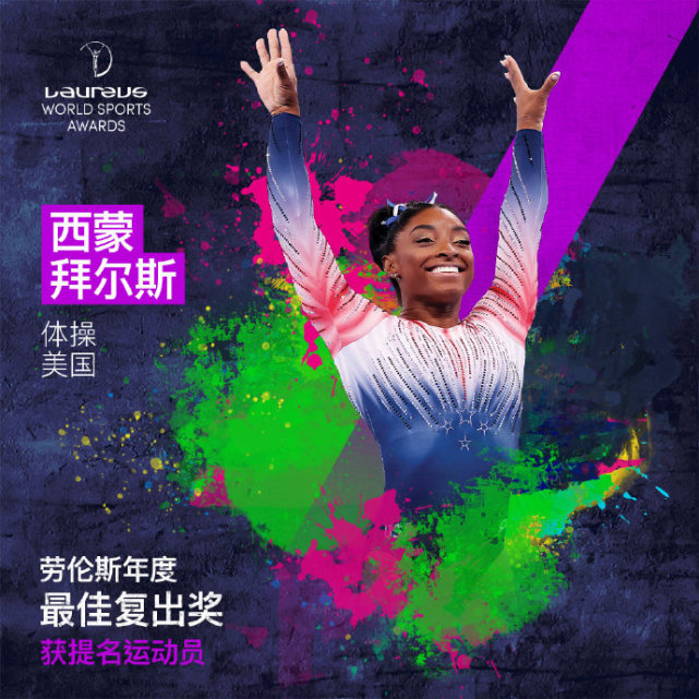 恭喜!跳水梦之队入围劳伦斯最佳团队候选,德约莱万角逐佳男!休闲区蓝鸢梦想 - Www.slyday.coM 恭喜!跳水梦之队入围劳伦斯最佳团队候选,德约莱万角逐佳男!休闲区蓝鸢梦想 - Www.slyday.coM