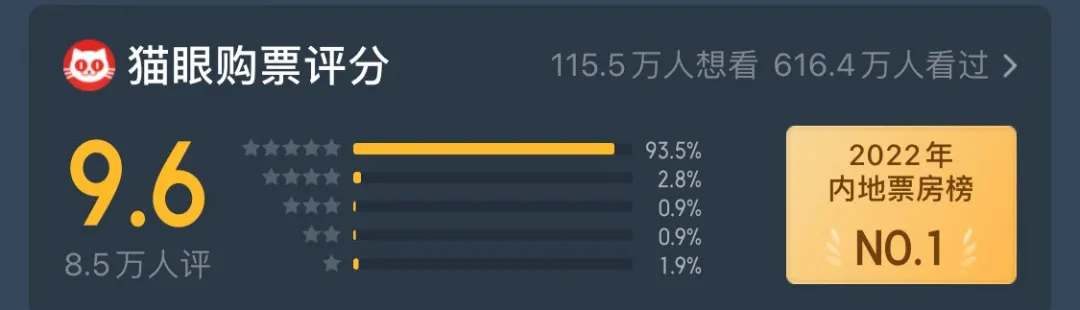 看懂这部崇尚英雄的电影中的4个隐喻，才明白《水门桥》有多厉害休闲区蓝鸢梦想 - Www.slyday.coM