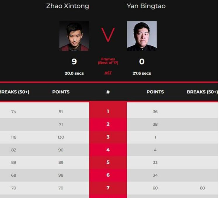 女足亚洲杯半决赛：中国VS日本！如果获胜，或可剑指冠军奖杯休闲区蓝鸢梦想 - Www.slyday.coM