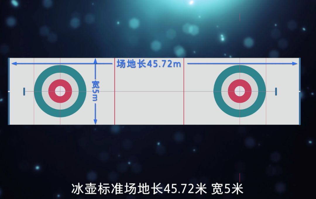 跟着小午看冬奥 | 2月2日赛事播报:中国冬奥军团首秀|冰壶|中国|冬奥
