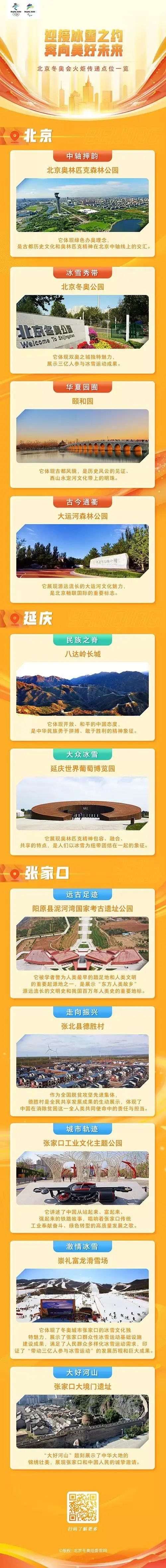 北京冬奥会火炬传递今日启动！江西唯一火炬手圆满接力休闲区蓝鸢梦想 - Www.slyday.coM