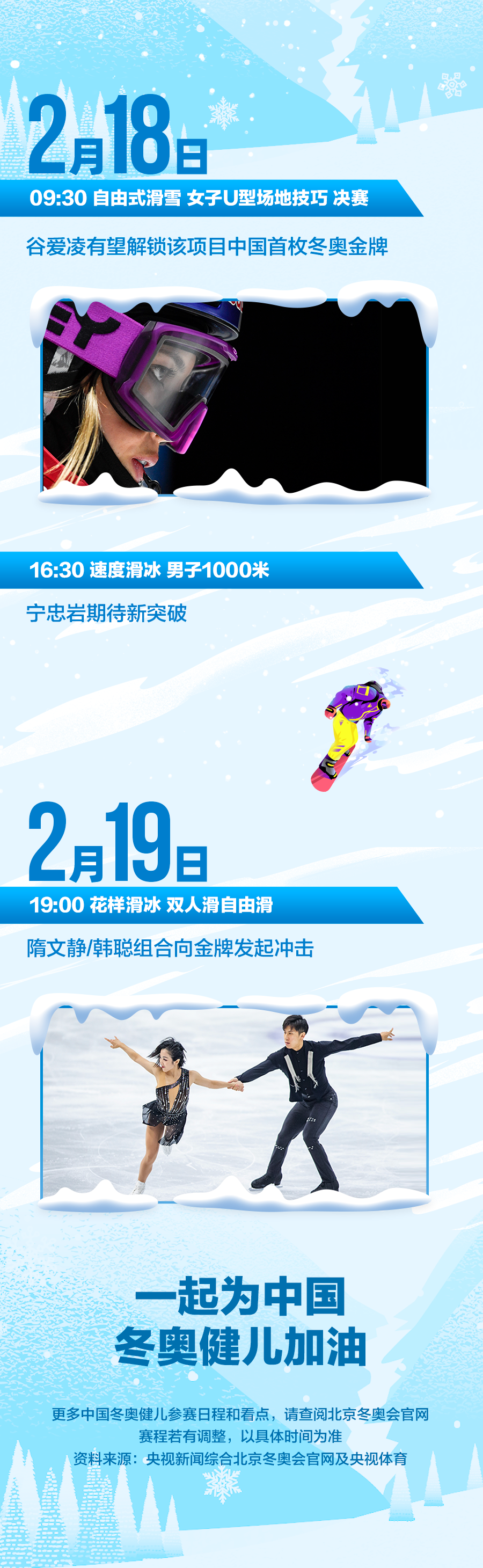 今晚首战，中国队加油！中国冬奥军团这些看点，快来了解→休闲区蓝鸢梦想 - Www.slyday.coM
