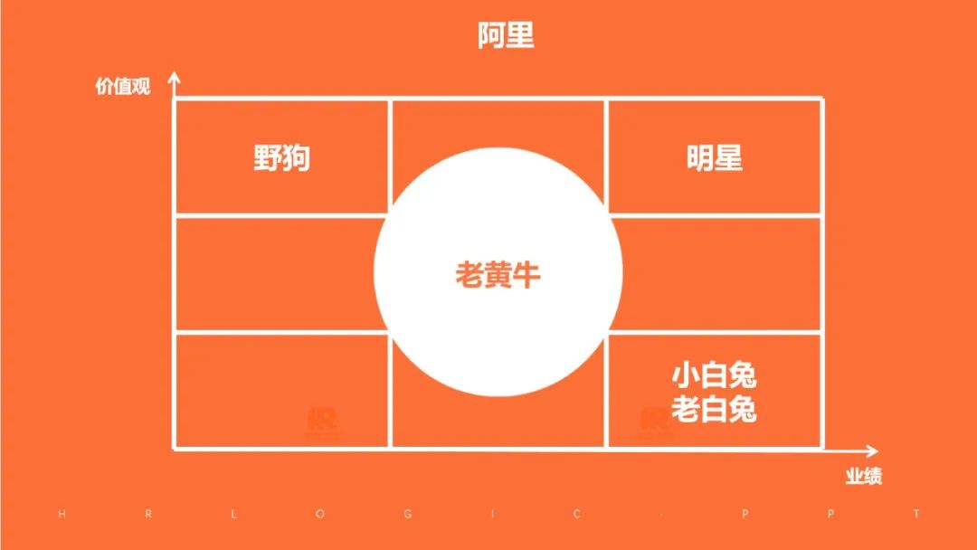 于朦胧参选过哪些角色?