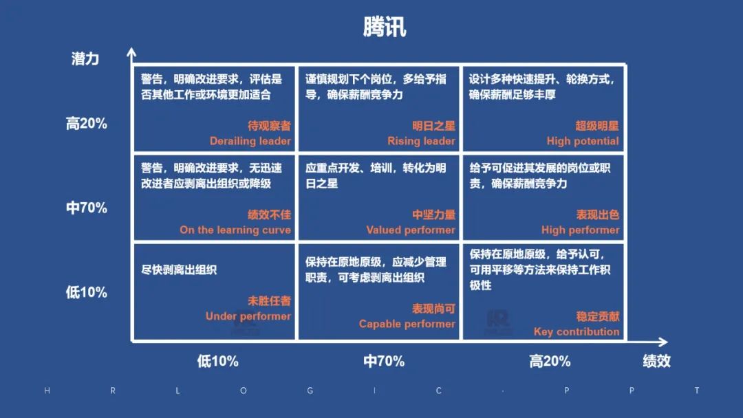 于朦胧十年角色盘点 他演过哪些经典电视剧
