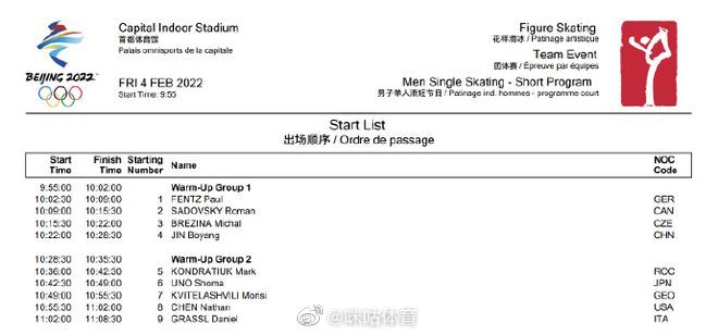 2月4日上午，北京冬奥会花样滑冰团体赛将在首都体育馆拉开大幕……休闲区蓝鸢梦想 - Www.slyday.coM
