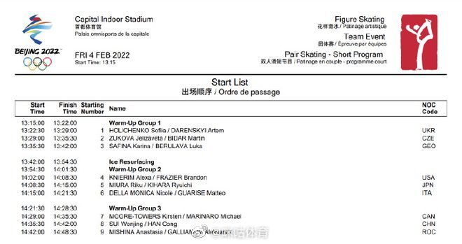 2月4日上午，北京冬奥会花样滑冰团体赛将在首都体育馆拉开大幕……休闲区蓝鸢梦想 - Www.slyday.coM