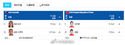 两连胜！冰壶混双中国险胜澳大利亚休闲区蓝鸢梦想 - Www.slyday.coM