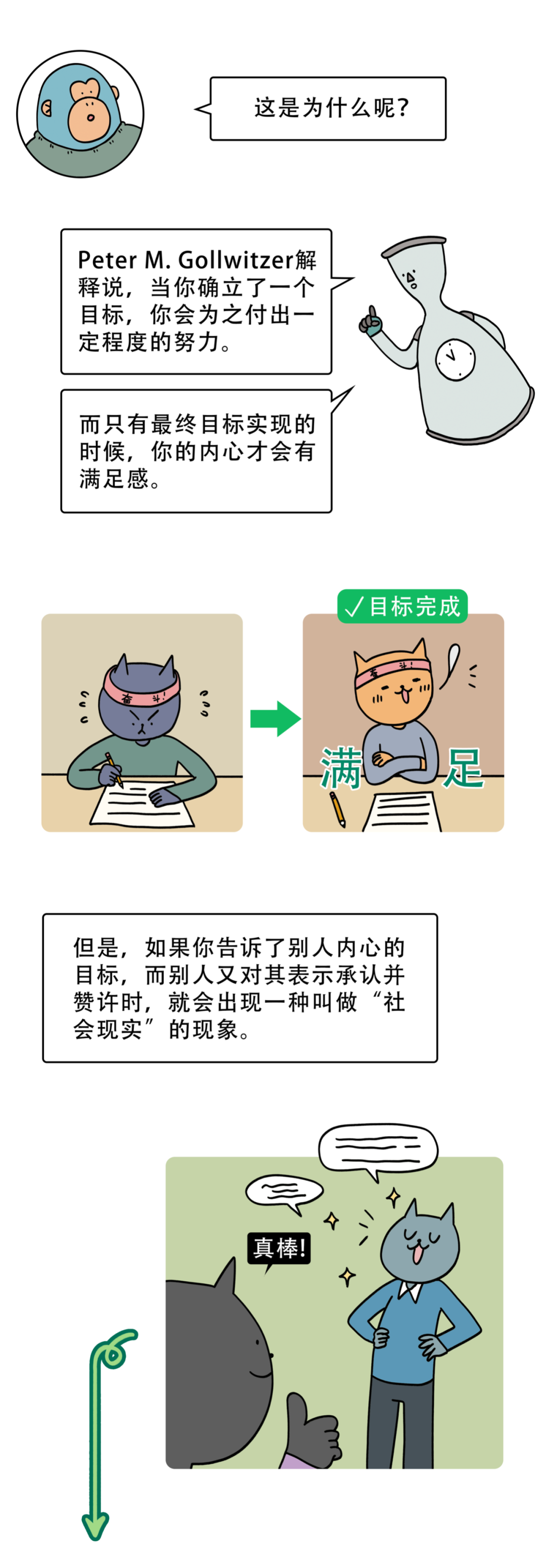 为什么越立flag越容易打脸