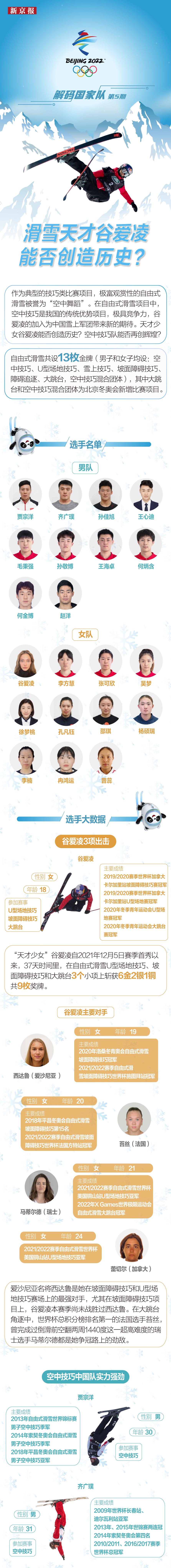新闻8点见丨北京冬奥会火炬接力第二天，火炬登上长城之巅休闲区蓝鸢梦想 - Www.slyday.coM