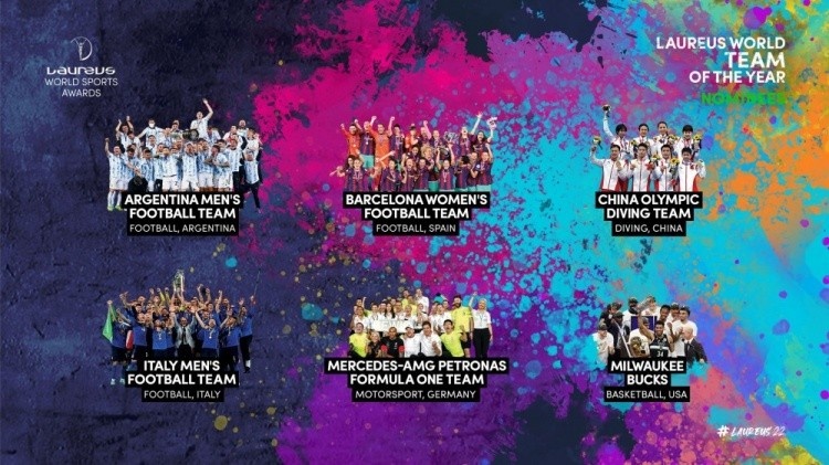 雄鹿官推：感谢获得2022劳伦斯年度最佳团队奖提名休闲区蓝鸢梦想 - Www.slyday.coM