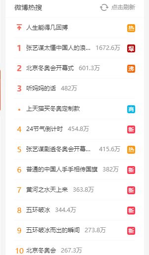 冰五环破冰而出，解说词绝了！3大创意震撼国外网友，包揽9大热搜休闲区蓝鸢梦想 - Www.slyday.coM