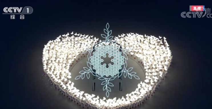 冬奥开幕式最后一个惊喜!主火炬点火特殊,百年奥运史上没有过的休闲区蓝鸢梦想 - Www.slyday.coM 冬奥开幕式最后一个惊喜!主火炬点火特殊,百年奥运史上没有过的休闲区蓝鸢梦想 - Www.slyday.coM