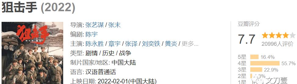 《狙击手》丨燃了！春节档口碑第一、张艺谋哽咽、张译无偿出演休闲区蓝鸢梦想 - Www.slyday.coM
