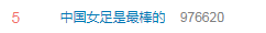 热搜霸屏！铿锵玫瑰再绽放！中国女足点球胜日本，杀入亚洲杯决赛休闲区蓝鸢梦想 - Www.slyday.coM