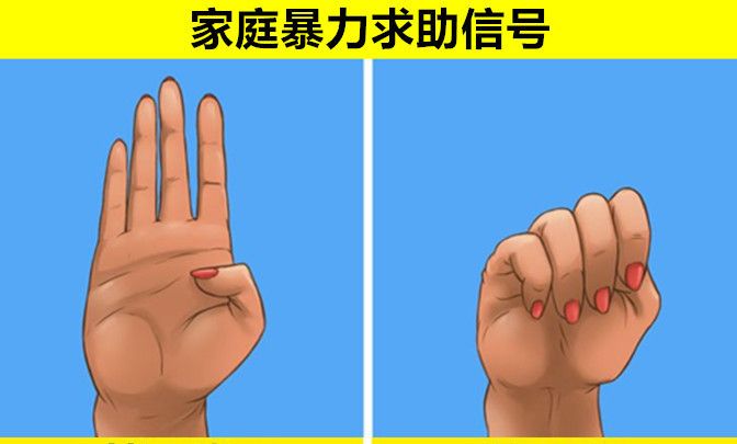 尽管看似无用但却能给人们带来帮助的8个有趣的手势