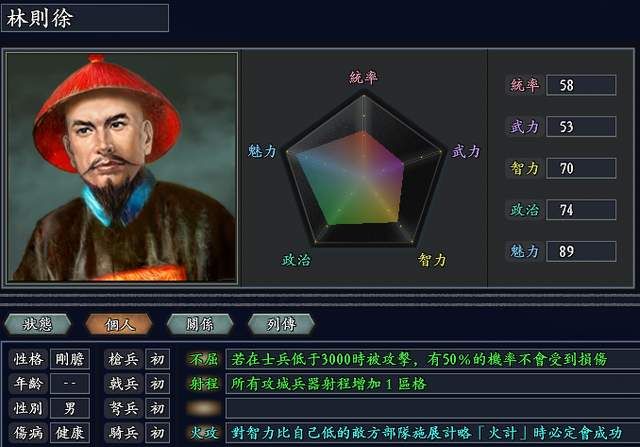 三国志11反击列强：努尔哈赤迎战八国联军，洗刷耻辱的时候到了休闲区蓝鸢梦想 - Www.slyday.coM