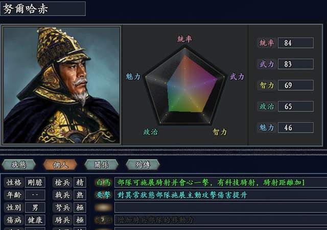 三国志11反击列强：努尔哈赤迎战八国联军，洗刷耻辱的时候到了休闲区蓝鸢梦想 - Www.slyday.coM