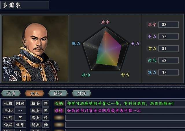 三国志11反击列强：努尔哈赤迎战八国联军，洗刷耻辱的时候到了休闲区蓝鸢梦想 - Www.slyday.coM