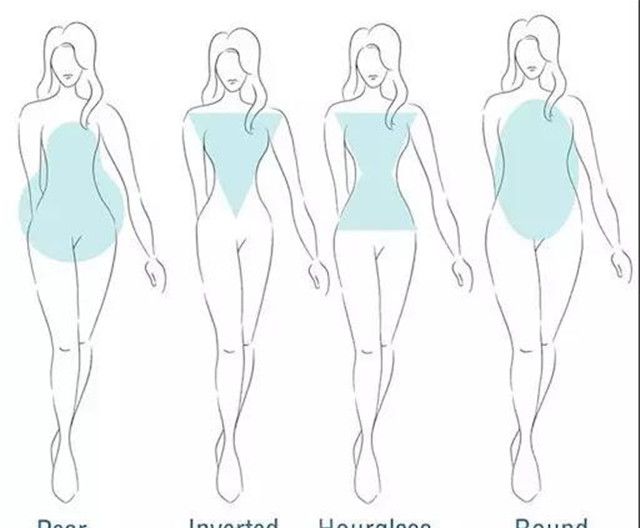 看,学会这4种穿法,显腿长不说还时髦|阔腿裤|时髦|身材_新浪新闻