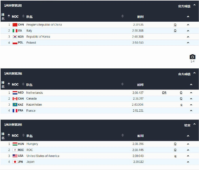 大冷门!短道速滑混合团体接力,韩国队摔倒出局,王濛欢呼庆祝休闲区蓝鸢梦想 - Www.slyday.coM 大冷门!短道速滑混合团体接力,韩国队摔倒出局,王濛欢呼庆祝休闲区蓝鸢梦想 - Www.slyday.coM