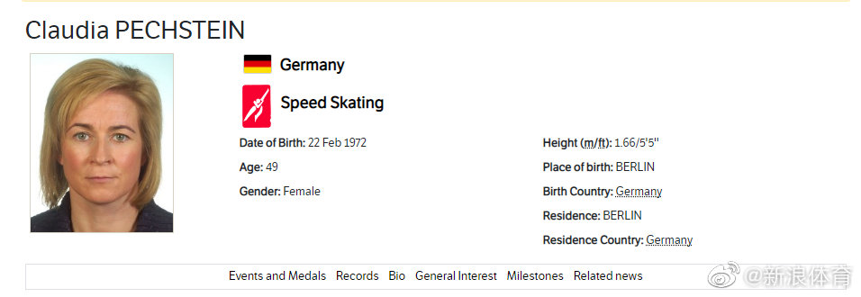 速度滑冰女子3000米比赛，荷兰选手斯豪腾以3分56秒93的成绩……休闲区蓝鸢梦想 - Www.slyday.coM