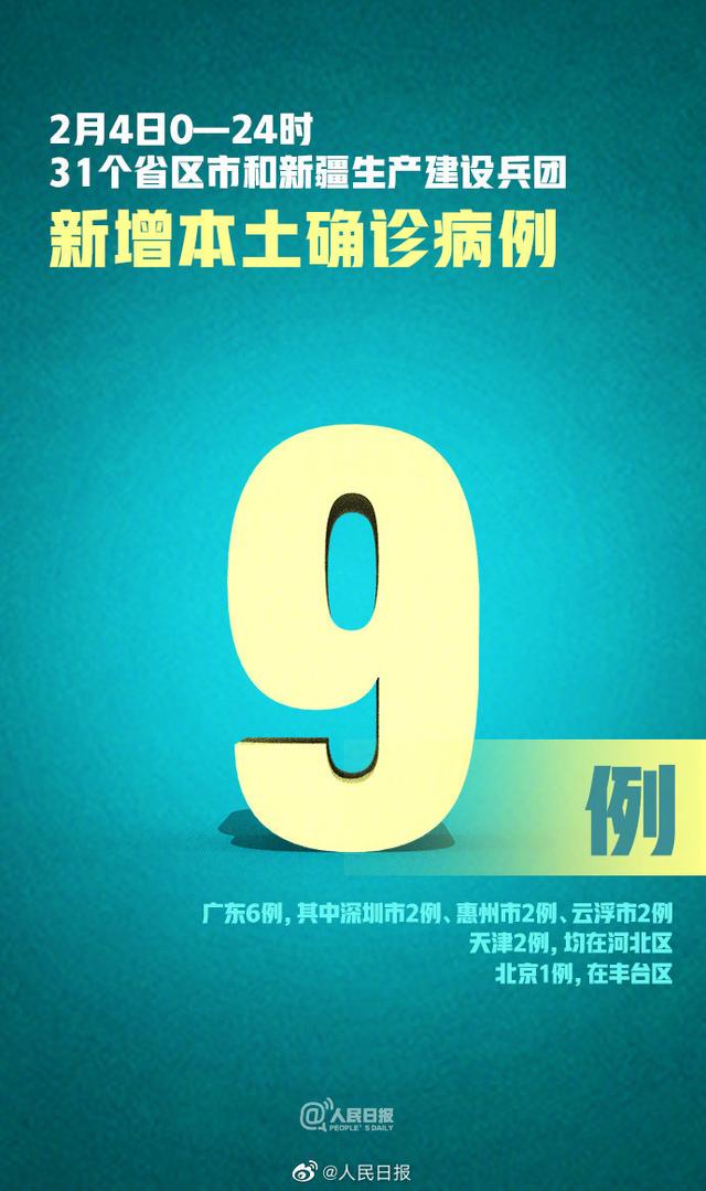 国家卫健委：昨日新增本土确诊9例休闲区蓝鸢梦想 - Www.slyday.coM
