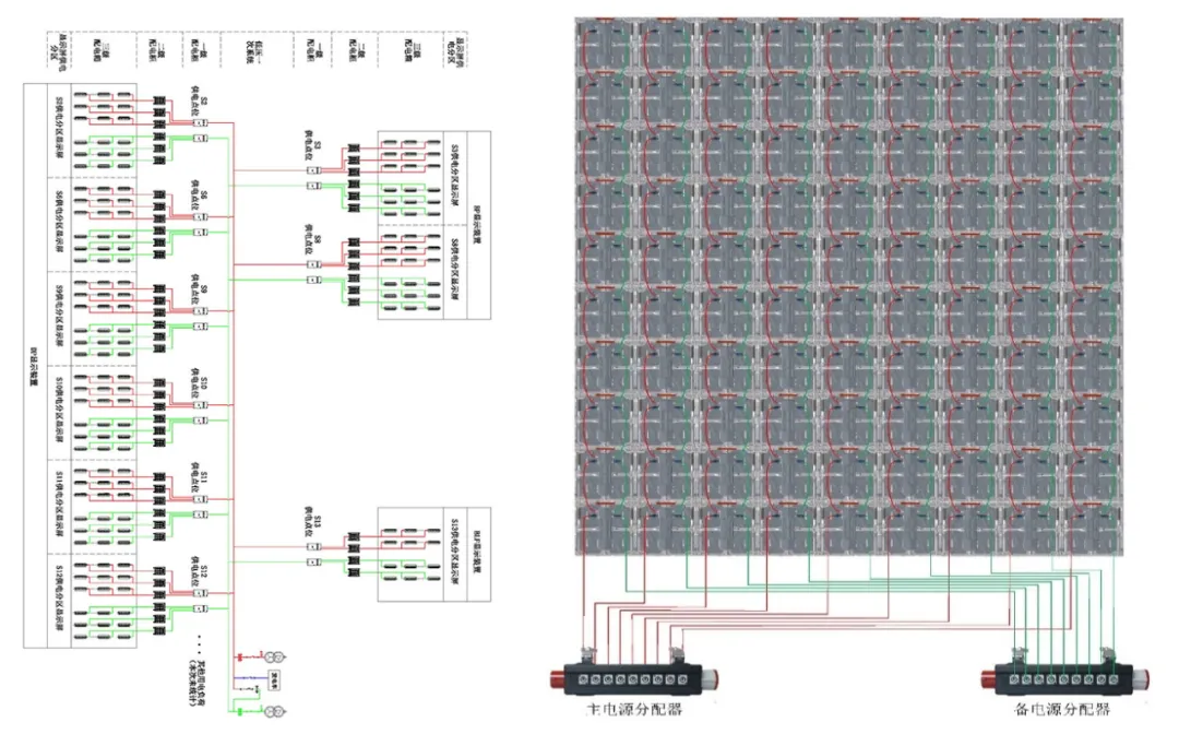 （双电力、双电源设计）