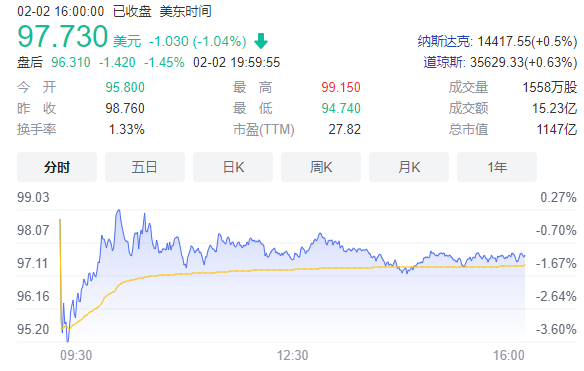 哭了！星巴克宣布再次涨价！CEO一句话，更扎心了……休闲区蓝鸢梦想 - Www.slyday.coM
