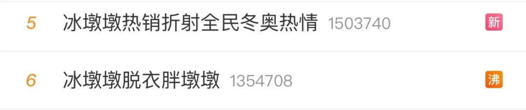 新晋顶流，一墩难求！这合照也太让人羡慕了休闲区蓝鸢梦想 - Www.slyday.coM