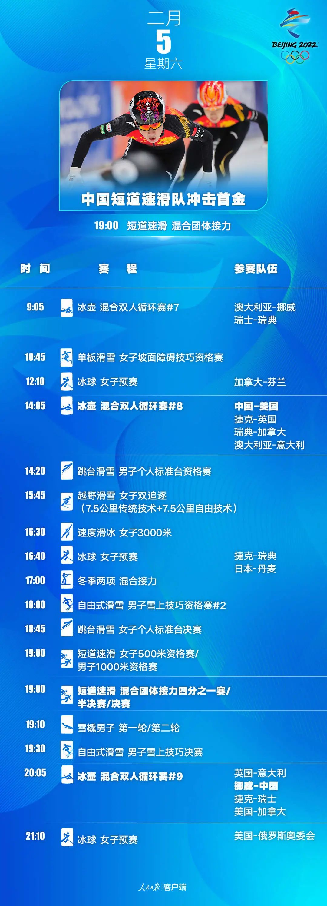 大年初五休闲区蓝鸢梦想 - Www.slyday.coM