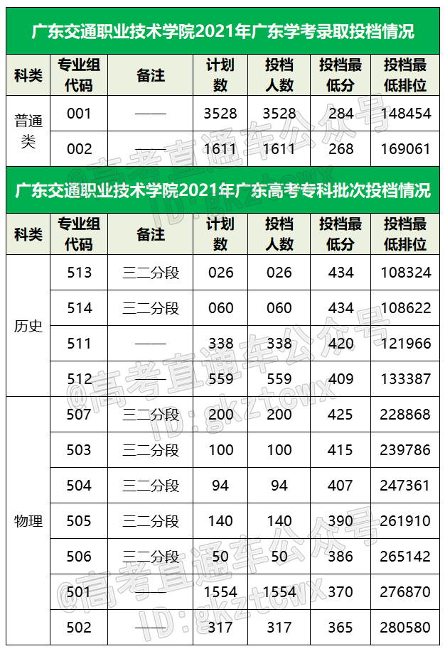 辽宁学考app下载方法 辽宁学考成绩查询步骤