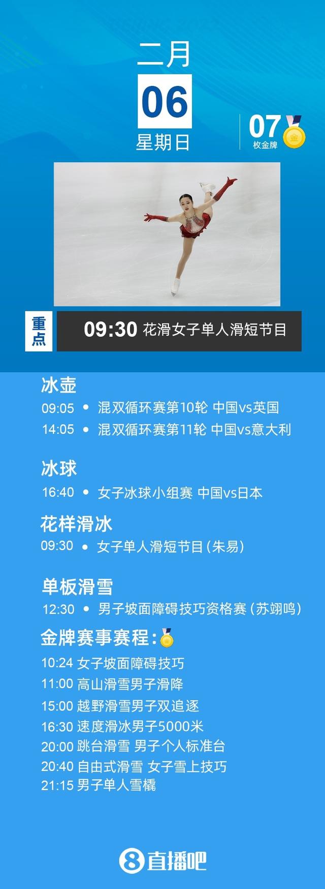 冰雪季&看冬奥！2月6日看点：花滑女单短节目 女子冰球中国战日本休闲区蓝鸢梦想 - Www.slyday.coM