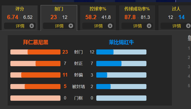 穆勒莱万A席恩昆库建功 格纳布里造乌龙 拜仁3休闲区蓝鸢梦想 - Www.slyday.coM 穆勒莱万A席恩昆库建功 格纳布里造乌龙 拜仁3休闲区蓝鸢梦想 - Www.slyday.coM