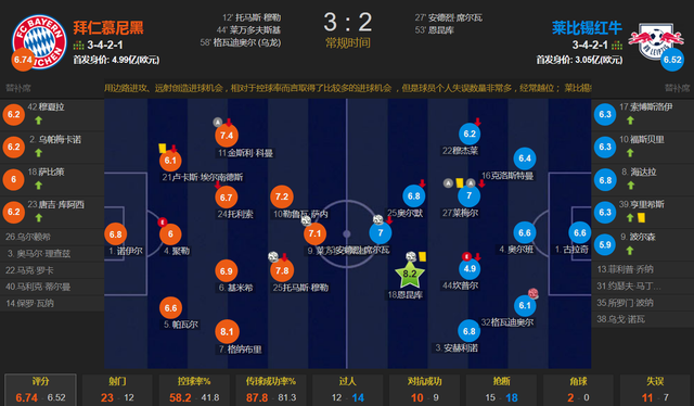 穆勒莱万A席恩昆库建功 格纳布里造乌龙 拜仁3休闲区蓝鸢梦想 - Www.slyday.coM 穆勒莱万A席恩昆库建功 格纳布里造乌龙 拜仁3休闲区蓝鸢梦想 - Www.slyday.coM