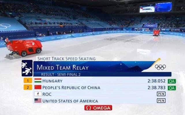 中国队惊险晋级决赛!美俄犯规被取消成绩,感谢裁判,还我们公道休闲区蓝鸢梦想 - Www.slyday.coM 中国队惊险晋级决赛!美俄犯规被取消成绩,感谢裁判,还我们公道休闲区蓝鸢梦想 - Www.slyday.coM