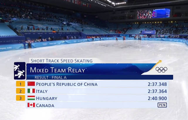 中国队首金诞生！上演大逆转，武大靖握拳怒吼庆祝，王濛激情解说休闲区蓝鸢梦想 - Www.slyday.coM