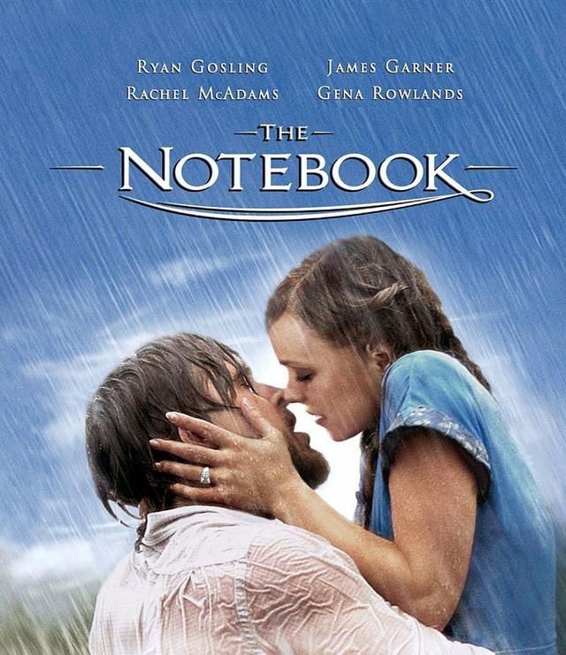 真正过得好的夫妻，不会在乎是否门当户对休闲区蓝鸢梦想 - Www.slyday.coM