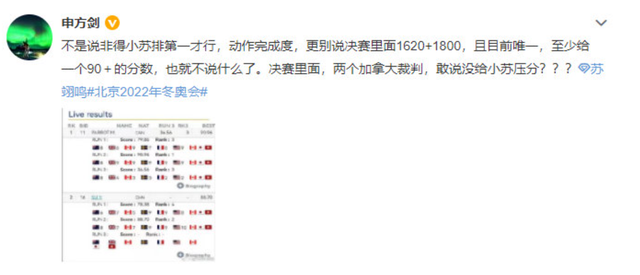 17岁苏翊鸣首战冬奥夺银牌,群星发文祝贺,外国网友为他鸣不平休闲区蓝鸢梦想 - Www.slyday.coM 17岁苏翊鸣首战冬奥夺银牌,群星发文祝贺,外国网友为他鸣不平休闲区蓝鸢梦想 - Www.slyday.coM