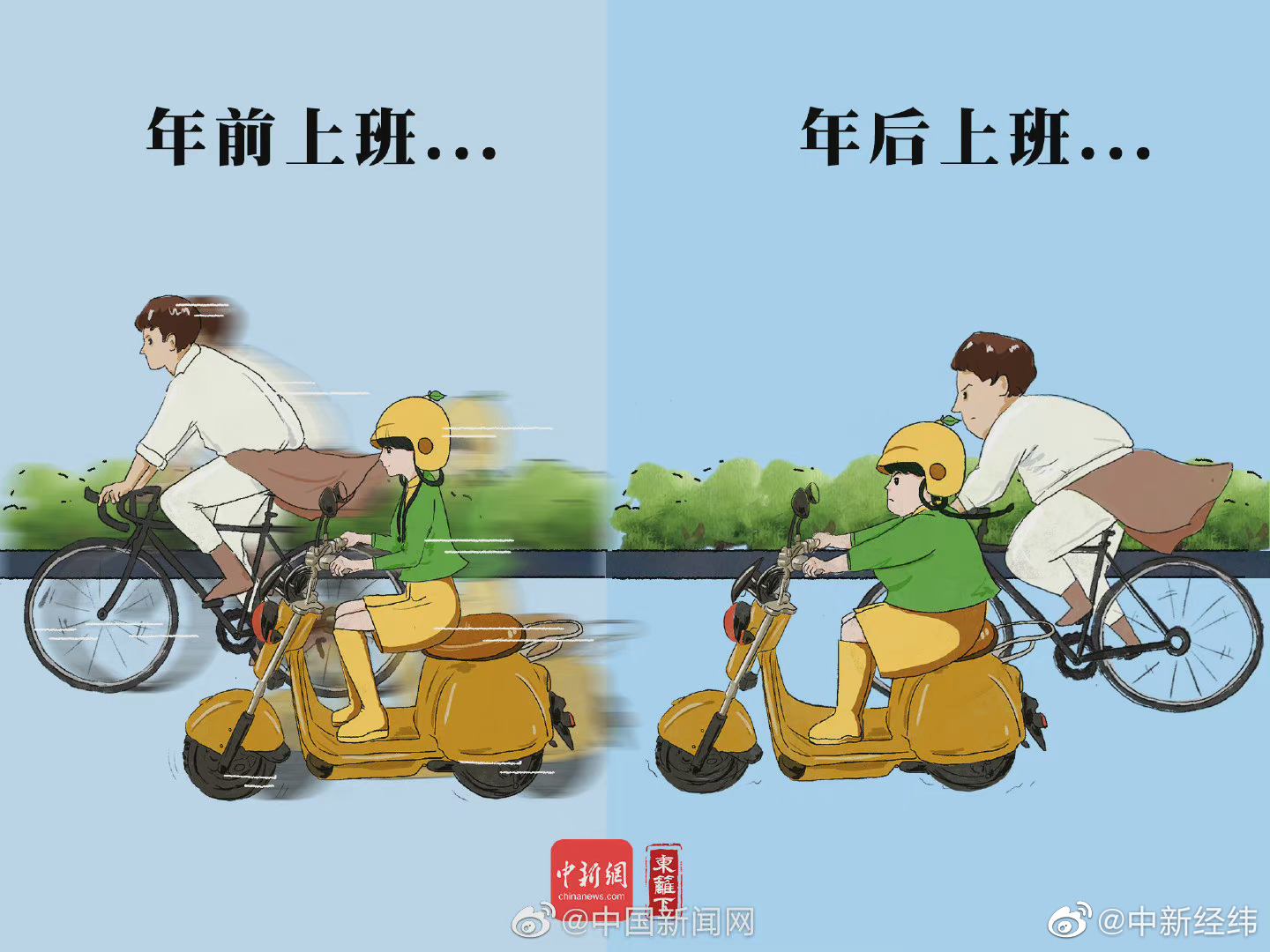 年前vs年后__财经头条