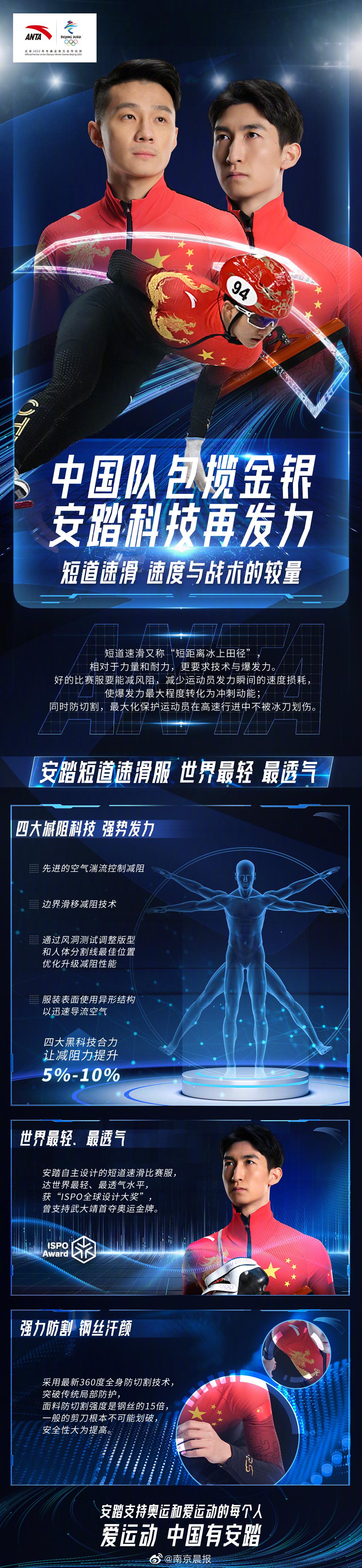 任子威太威武！金牌拿得稳稳的！也恭喜小将李文龙获得银牌……休闲区蓝鸢梦想 - Www.slyday.coM