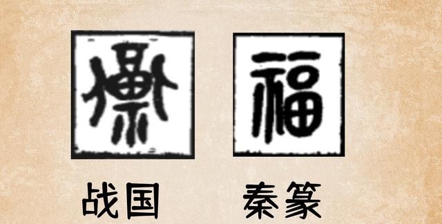 新年知识汉字福从甲骨文到现在是如何演变的