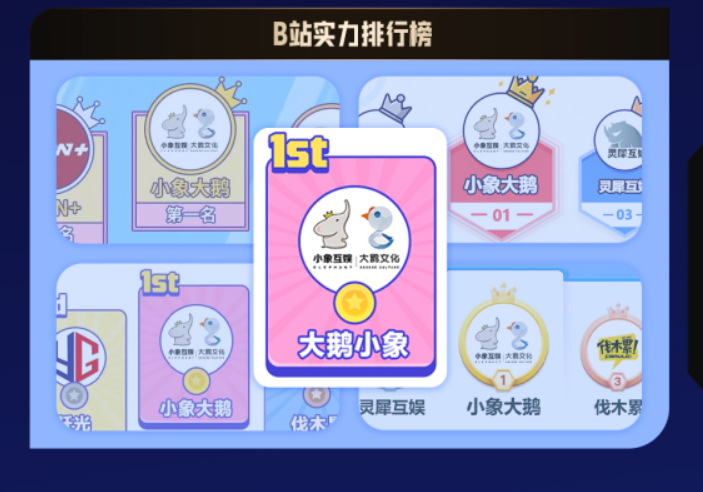 小象大鹅ceo窦雨潇发开工红包了从运营年报来看是欣欣向荣啊