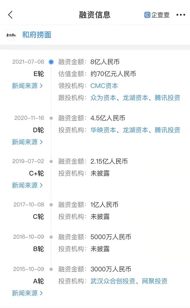 和府捞面拟境外上市，曾获得腾讯投资休闲区蓝鸢梦想 - Www.slyday.coM
