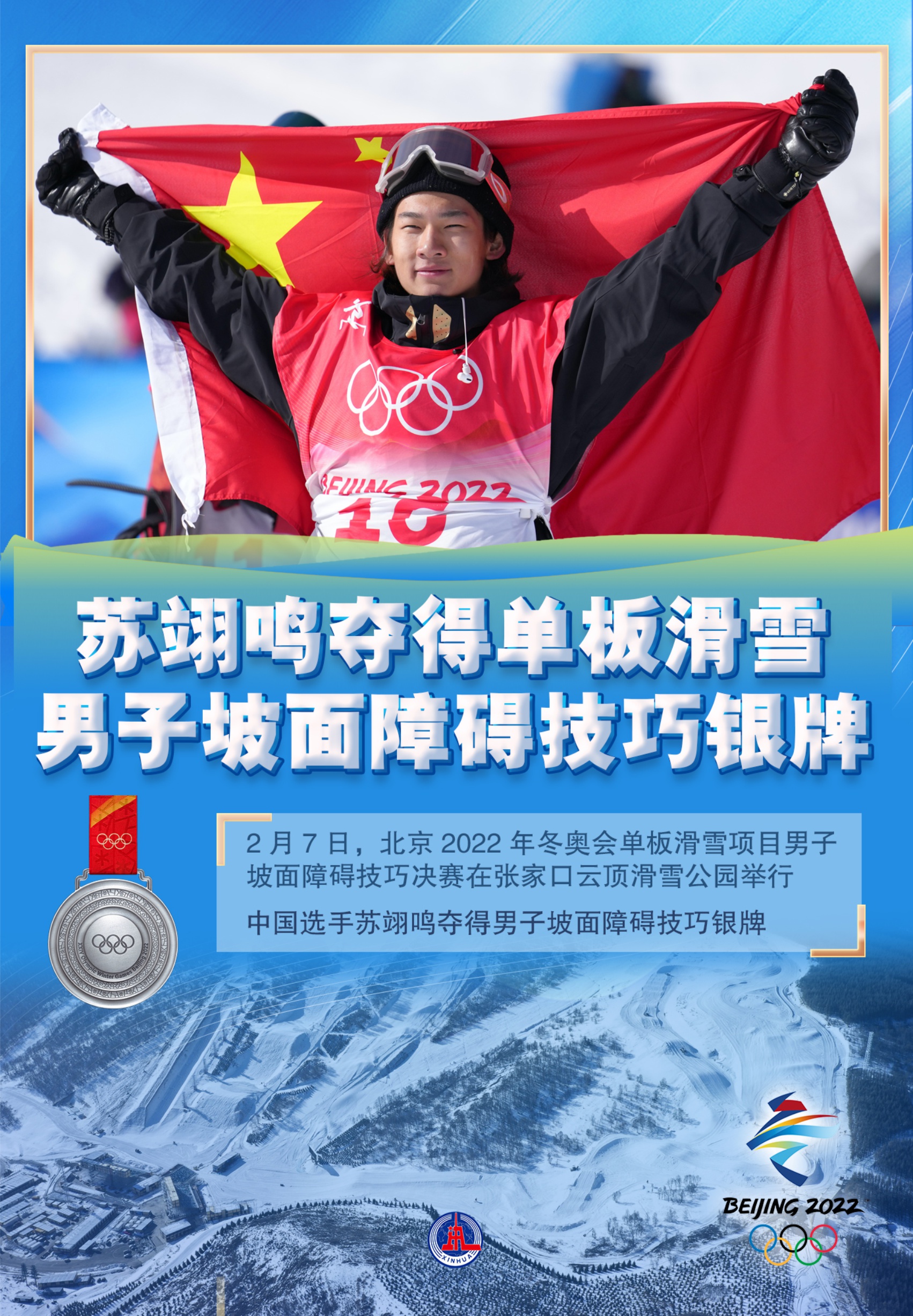 苏翊鸣夺得单板滑雪男子坡面障碍技巧银牌