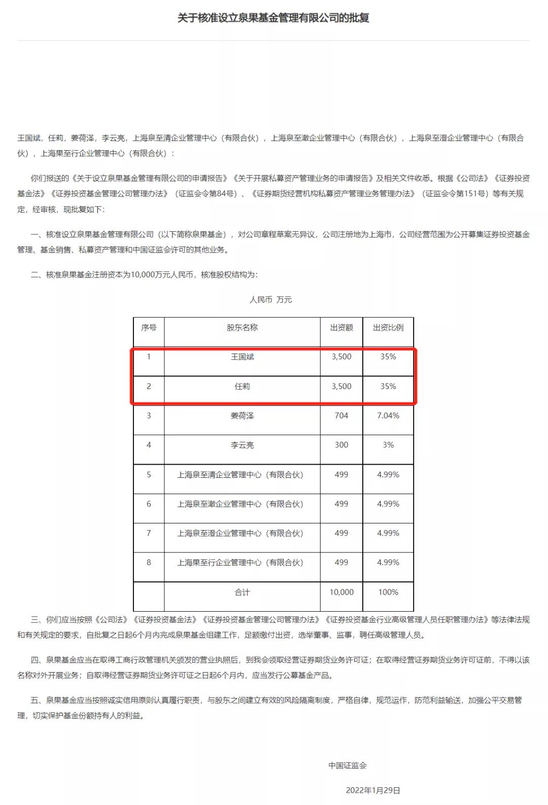 图:证监会官方网站发布《关于核准设立泉果基金管理有限公司的批复》来源:证监会网站