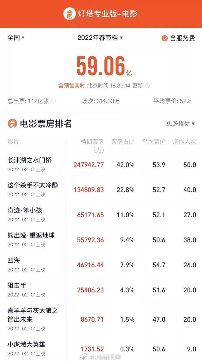 昨夜！河北一地发生3.6级地震｜突发！广西百色核酸检测初筛阳性98人！人员车辆原则上不进不出休闲区蓝鸢梦想 - Www.slyday.coM