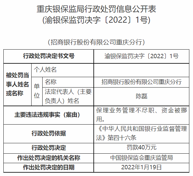 图片来源:重庆银监局