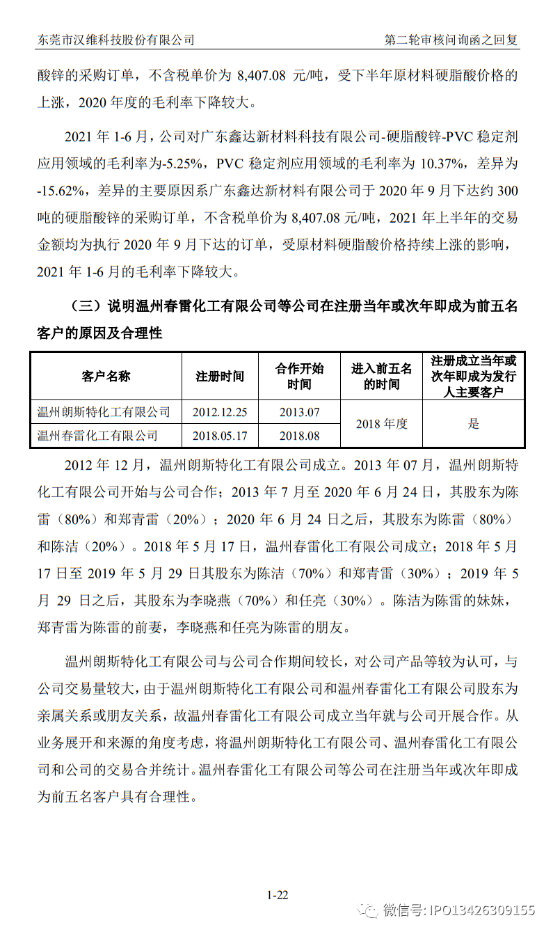 罕见！ipo企业为自证清白，甚至获取了多家客户的银行流水！3轮反馈后终止审核！首次提出“回复质量”