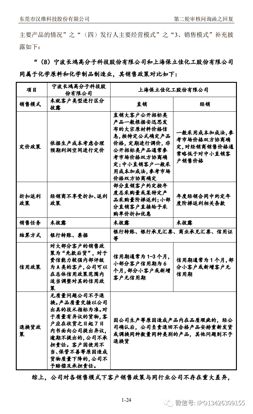 罕见！ipo企业为自证清白，甚至获取了多家客户的银行流水！3轮反馈后终止审核！首次提出“回复质量”